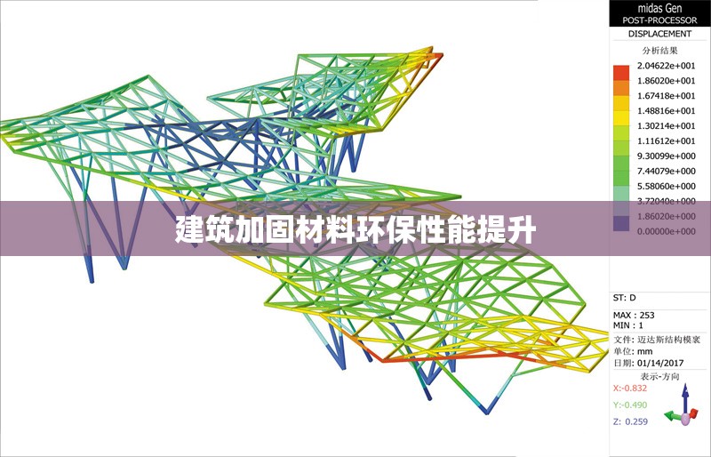 建筑加固材料環(huán)保性能提升 行業(yè)新聞 第1張
