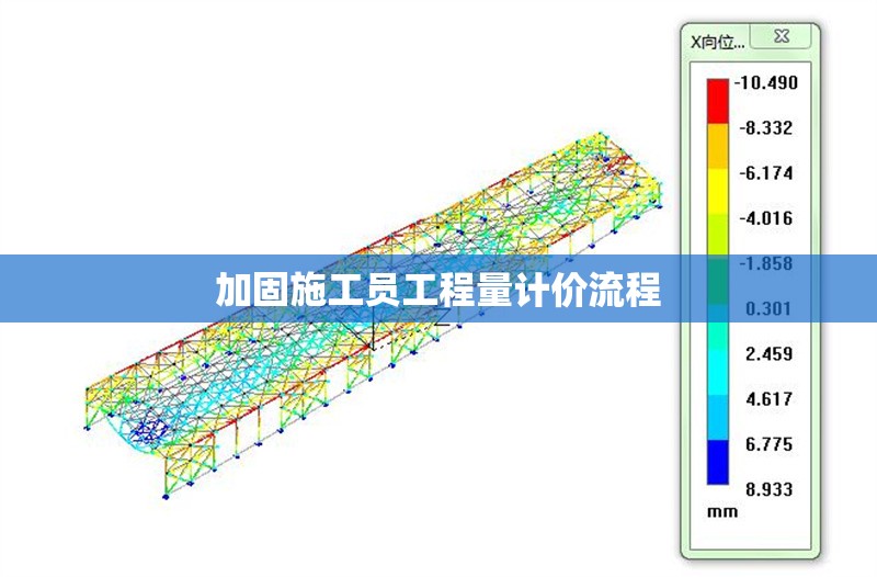 加固施工員工程量計價流程 行業新聞 第1張