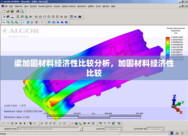 梁加固材料經濟性比較分析，加固材料經濟性比較，梁加固材料與加固材料經濟性比較