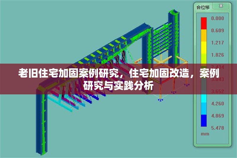 老舊住宅加固案例研究，住宅加固改造，案例研究與實踐分析 行業新聞 第1張