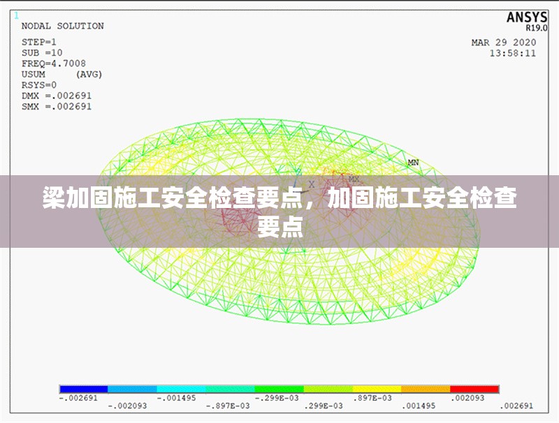 梁加固施工安全檢查要點(diǎn)，加固施工安全檢查要點(diǎn)