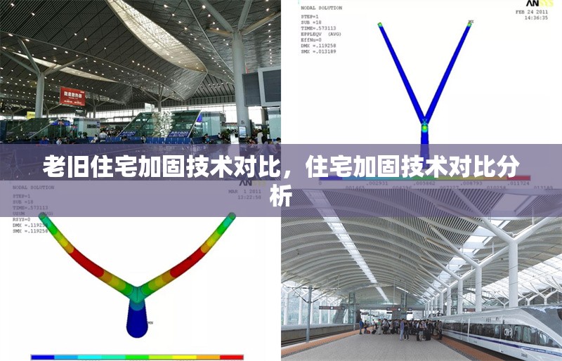 老舊住宅加固技術對比，住宅加固技術對比分析 行業新聞 第1張