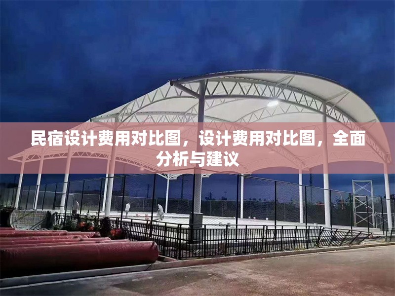 民宿設計費用對比圖，設計費用對比圖，全面分析與建議