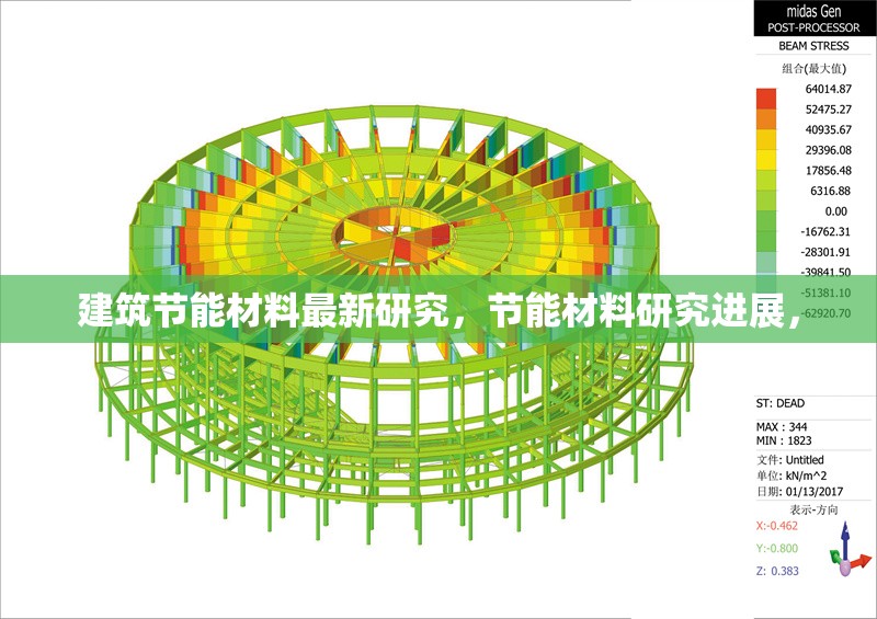 建筑節能材料最新研究，節能材料研究進展，