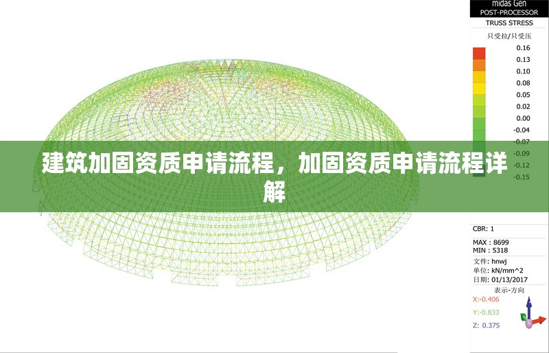 建筑加固資質(zhì)申請流程，加固資質(zhì)申請流程詳解 行業(yè)新聞 第1張