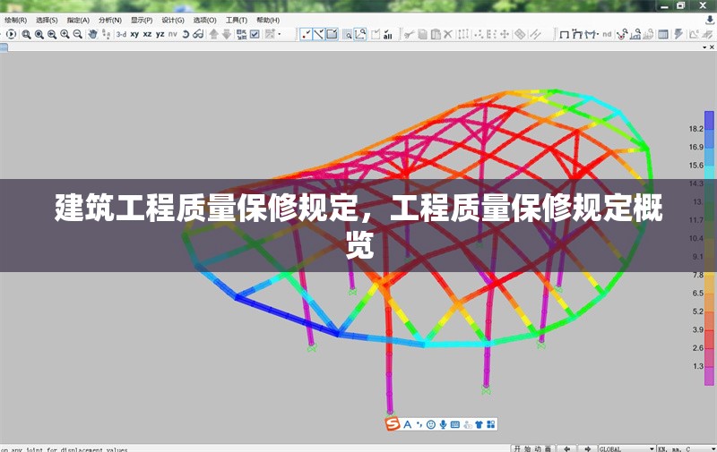 建筑工程質量保修規定，工程質量保修規定概覽