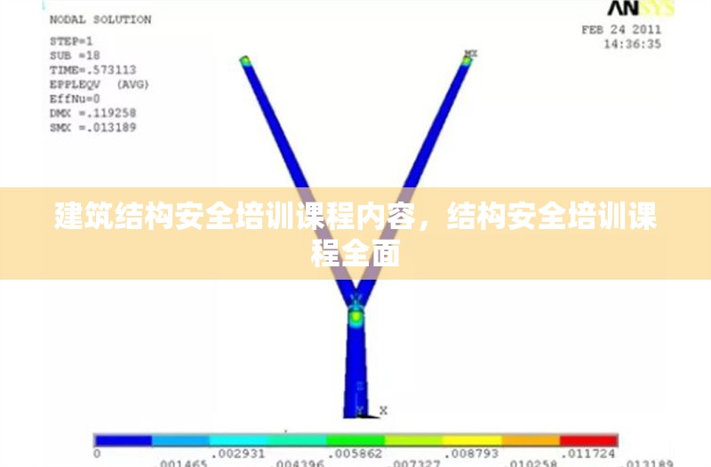 建筑結構安全培訓課程內容，結構安全培訓課程全面
