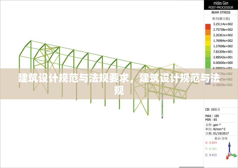 建筑設計規范與法規要求，建筑設計規范與法規