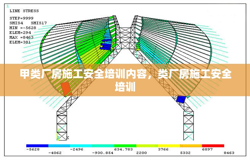 甲類廠房施工安全培訓內容，類廠房施工安全培訓 行業新聞 第1張