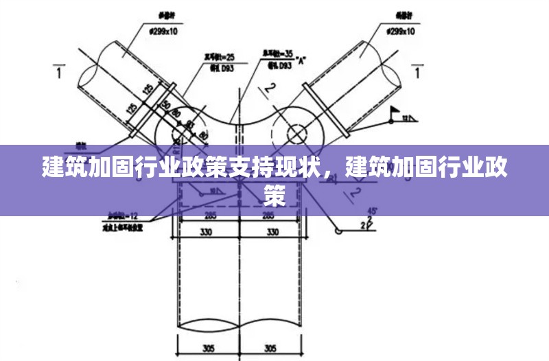 建筑加固行業政策支持現狀，建筑加固行業政策