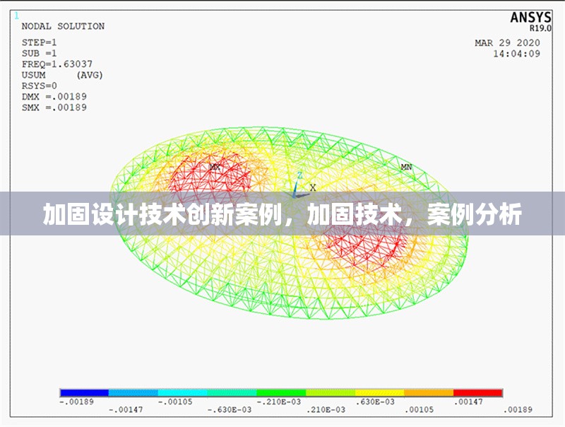 加固設計技術創新案例，加固技術，案例分析