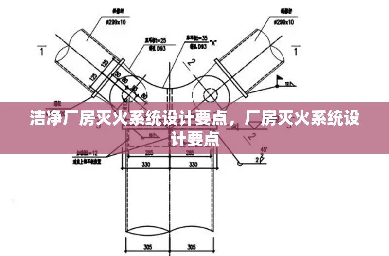 潔凈廠房滅火系統(tǒng)設(shè)計(jì)要點(diǎn)，廠房滅火系統(tǒng)設(shè)計(jì)要點(diǎn)