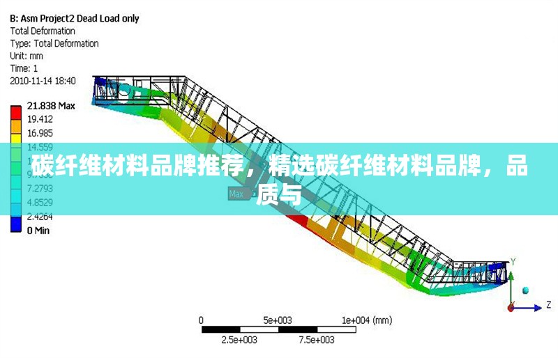 碳纖維材料品牌推薦，精選碳纖維材料品牌，品質與 行業新聞 第6張