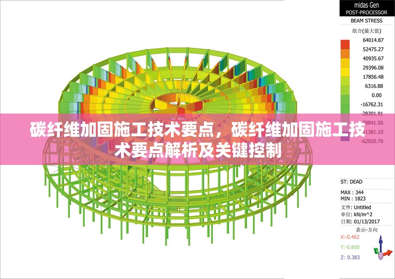 碳纖維加固施工技術要點，碳纖維加固施工技術要點解析及關鍵控制