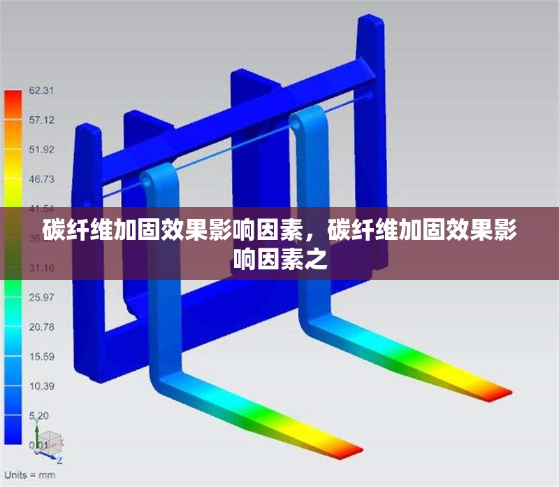 碳纖維加固效果影響因素，碳纖維加固效果影響因素之 行業(yè)新聞 第6張