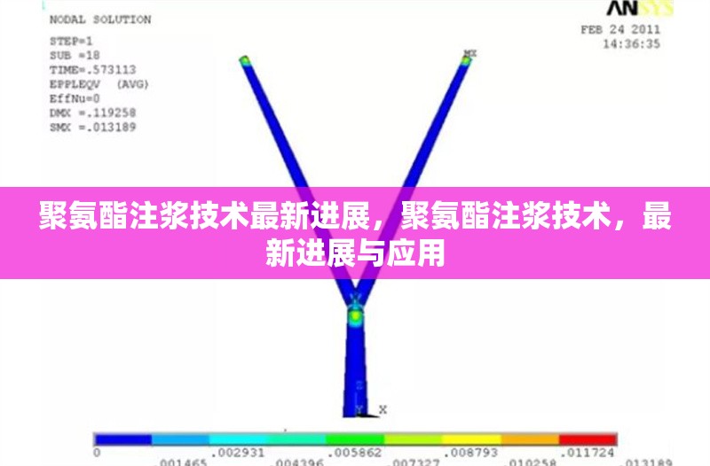 聚氨酯注漿技術最新進展，聚氨酯注漿技術，最新進展與應用