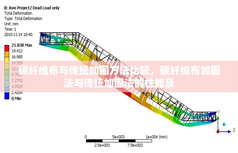 碳纖維布與傳統(tǒng)加固方法比較，碳纖維布加固法與傳統(tǒng)加固法的性能及 行業(yè)新聞 第6張
