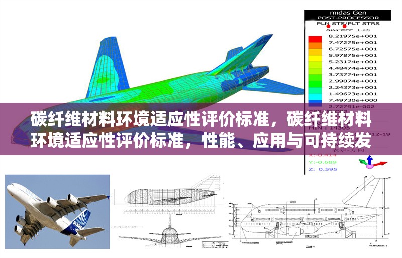 碳纖維材料環境適應性評價標準，碳纖維材料環境適應性評價標準，性能、應用與可持續發展考量 行業新聞 第6張