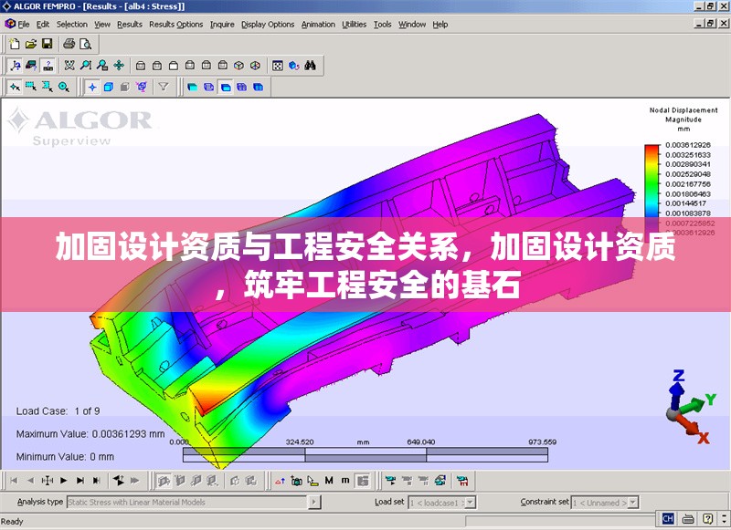 加固設計資質與工程安全關系，加固設計資質，筑牢工程安全的基石 行業新聞 第6張
