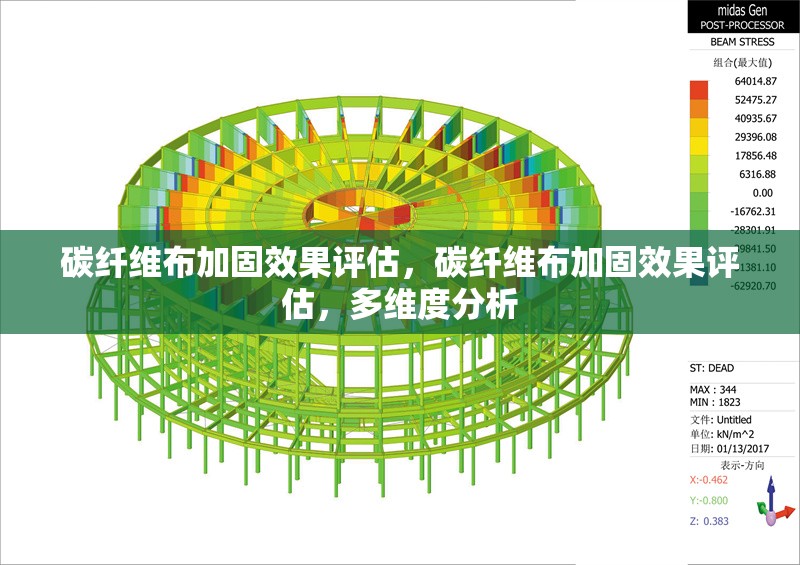碳纖維布加固效果評估，碳纖維布加固效果評估，多維度分析 行業(yè)新聞 第1張