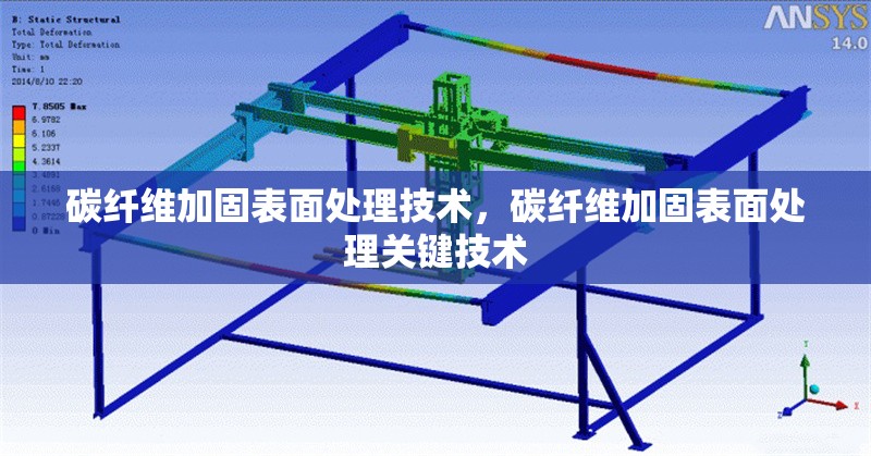 碳纖維加固表面處理技術，碳纖維加固表面處理關鍵技術