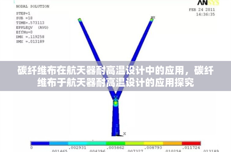 碳纖維布在航天器耐高溫設計中的應用，碳纖維布于航天器耐高溫設計的應用探究 行業新聞