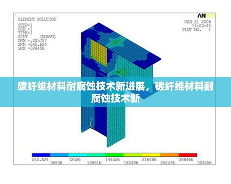 碳纖維材料耐腐蝕技術新進展，碳纖維材料耐腐蝕技術新 行業新聞 第1張