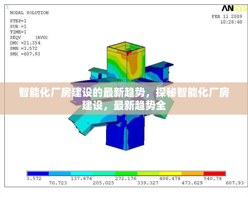 智能化廠房建設(shè)的最新趨勢，探秘智能化廠房建設(shè)，最新趨勢全 行業(yè)新聞 第6張