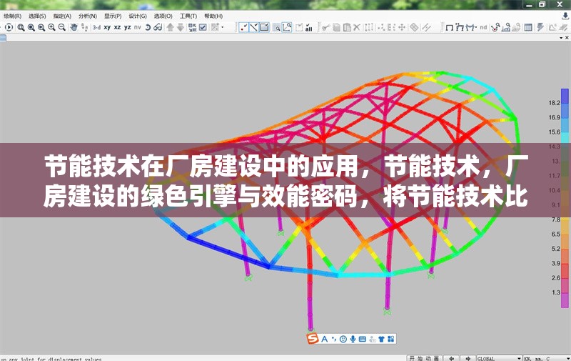 節(jié)能技術(shù)在廠房建設(shè)中的應(yīng)用，節(jié)能技術(shù)，廠房建設(shè)的綠色引擎與效能密碼，將節(jié)能技術(shù)比作廠房建設(shè)的關(guān)鍵動(dòng)力綠色引擎，形象地體現(xiàn)出其推動(dòng)作用，效能密碼則強(qiáng)調(diào)節(jié)能技術(shù)對(duì)于提升廠房建設(shè)綜合效益、實(shí)現(xiàn)高效節(jié)能等方面有著關(guān)鍵意義， 行業(yè)新聞 第1張