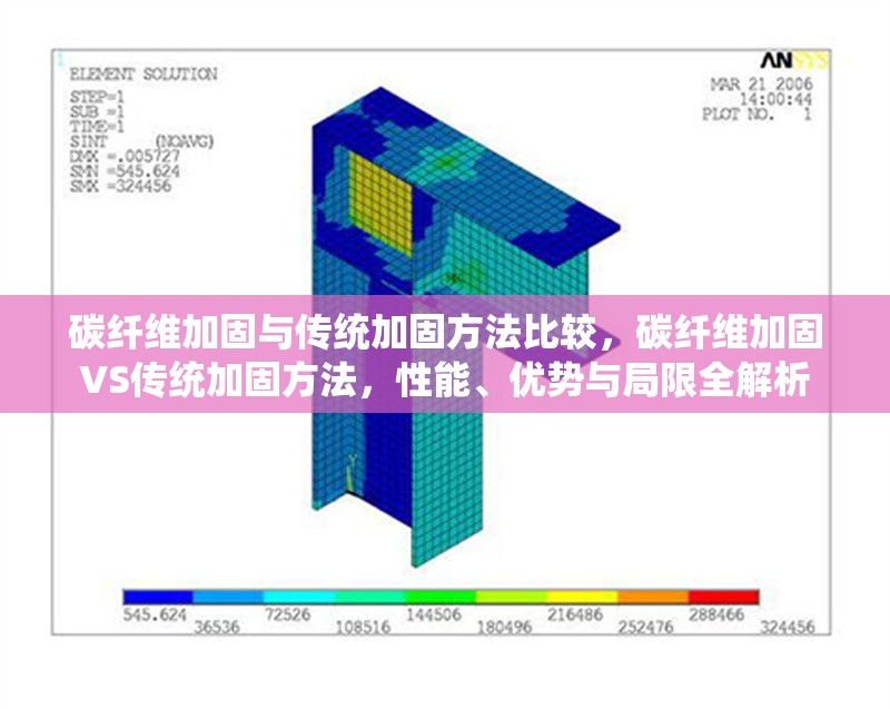 碳纖維加固與傳統加固方法比較，碳纖維加固VS傳統加固方法，性能、優勢與局限全解析