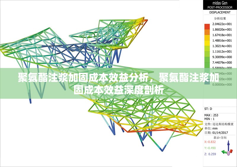 聚氨酯注漿加固成本效益分析，聚氨酯注漿加固成本效益深度剖析 行業新聞 第1張