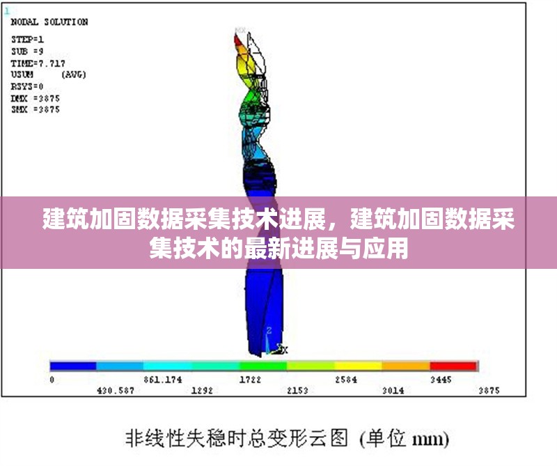 建筑加固數據采集技術進展，建筑加固數據采集技術的最新進展與應用