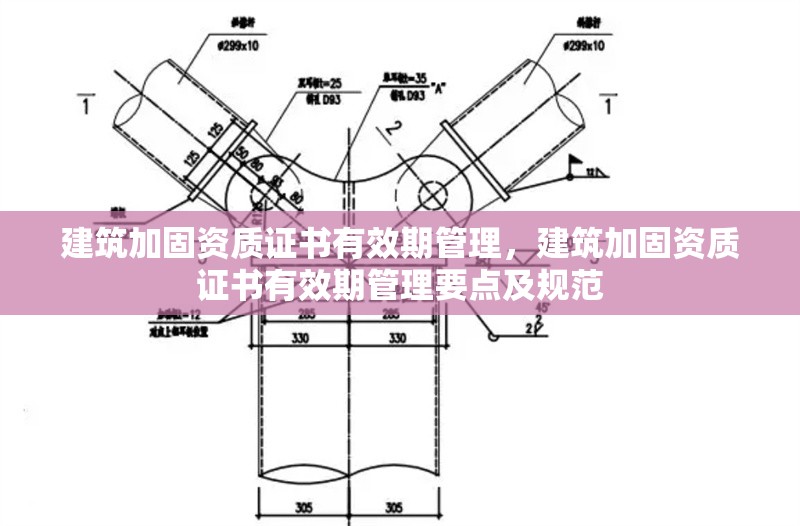 建筑加固資質證書有效期管理，建筑加固資質證書有效期管理要點及規范 行業新聞 第1張