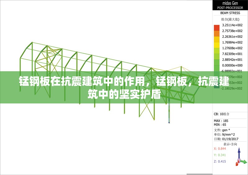 錳鋼板在抗震建筑中的作用，錳鋼板，抗震建筑中的堅實護盾 行業新聞 第1張