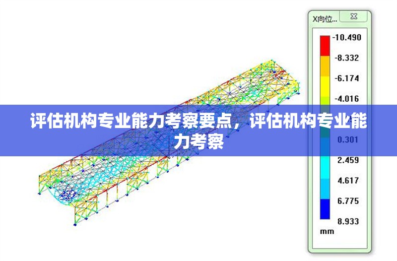 評(píng)估機(jī)構(gòu)專業(yè)能力考察要點(diǎn)，評(píng)估機(jī)構(gòu)專業(yè)能力考察