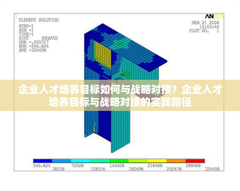 企業(yè)人才培養(yǎng)目標如何與戰(zhàn)略對接？企業(yè)人才培養(yǎng)目標與戰(zhàn)略對接的實踐路徑 行業(yè)新聞 第1張