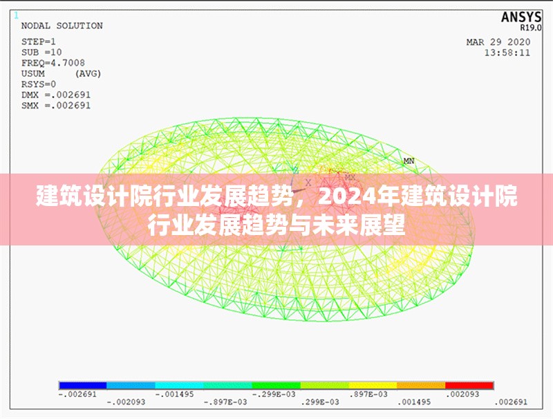 建筑設計院行業發展趨勢，2024年建筑設計院行業發展趨勢與未來展望