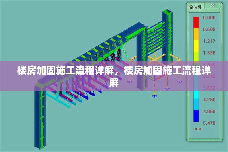 樓房加固施工流程詳解，樓房加固施工流程詳解