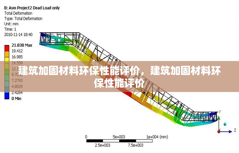 建筑加固材料環保性能評價，建筑加固材料環保性能評價 行業新聞 第1張