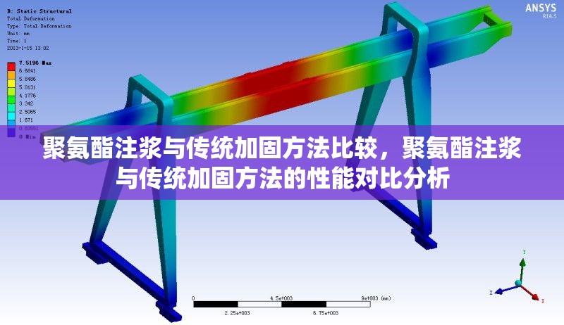 聚氨酯注漿與傳統加固方法比較，聚氨酯注漿與傳統加固方法的性能對比分析 行業新聞 第1張