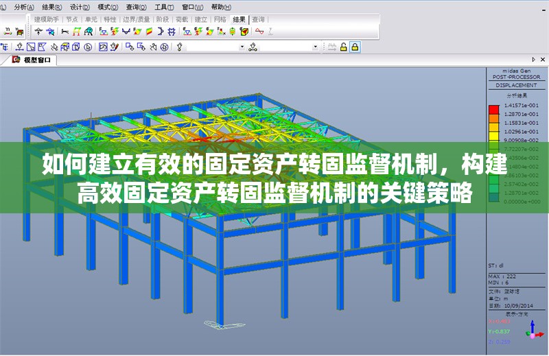 如何建立有效的固定資產(chǎn)轉固監(jiān)督機制，構建高效固定資產(chǎn)轉固監(jiān)督機制的關鍵策略
