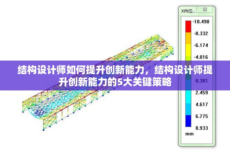 結構設計師如何提升創新能力，結構設計師提升創新能力的5大關鍵策略 行業新聞 第1張