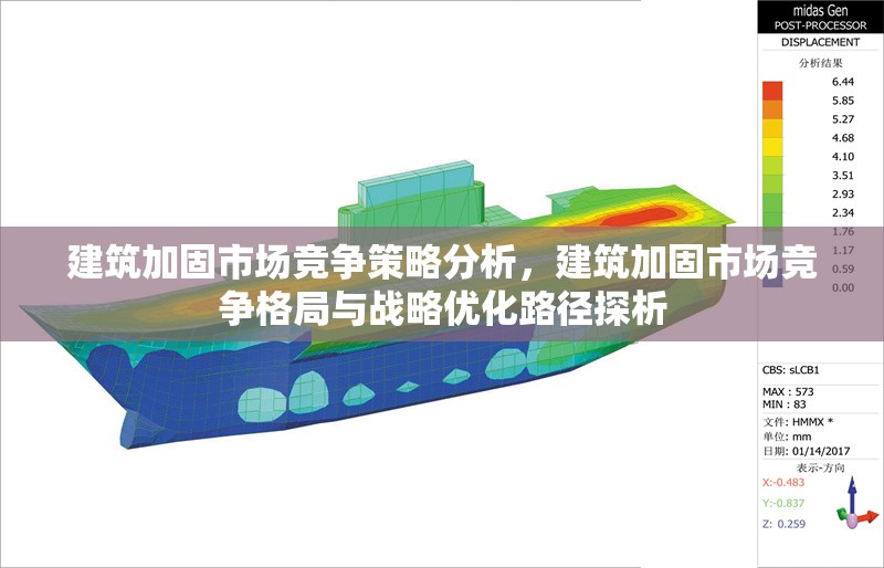 建筑加固市場競爭策略分析，建筑加固市場競爭格局與戰略優化路徑探析