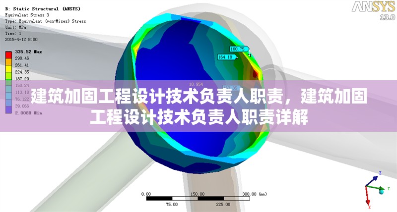 建筑加固工程設計技術負責人職責，建筑加固工程設計技術負責人職責詳解 行業新聞