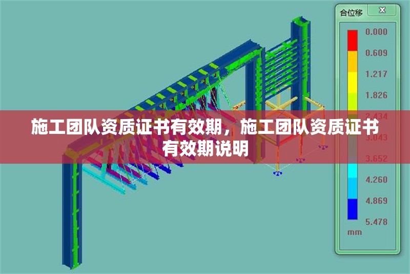 施工團隊資質證書有效期，施工團隊資質證書有效期說明 行業新聞 第1張