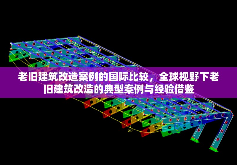 老舊建筑改造案例的國際比較，全球視野下老舊建筑改造的典型案例與經(jīng)驗借鑒
