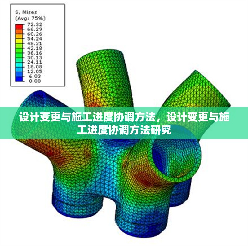 設(shè)計(jì)變更與施工進(jìn)度協(xié)調(diào)方法，設(shè)計(jì)變更與施工進(jìn)度協(xié)調(diào)方法研究