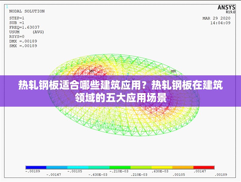 熱軋鋼板適合哪些建筑應用？熱軋鋼板在建筑領域的五大應用場景