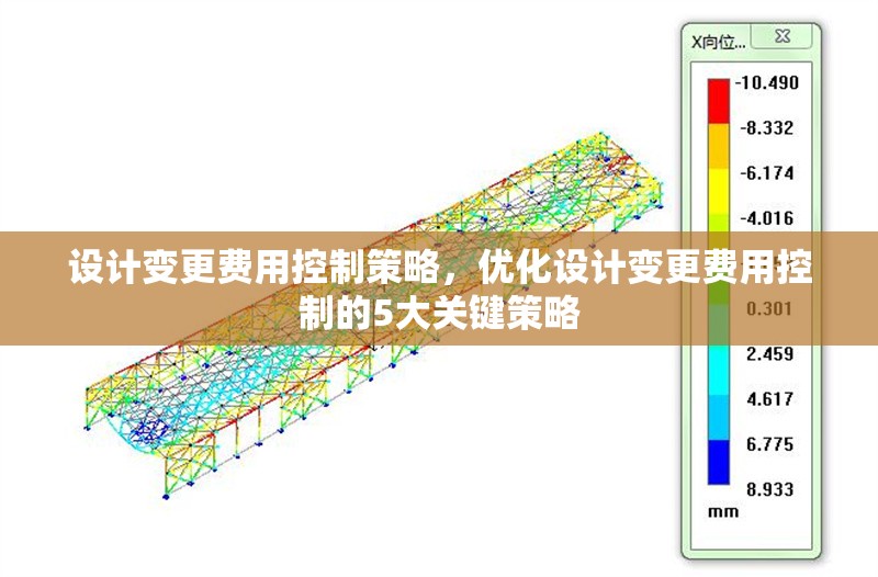 設(shè)計變更費用控制策略，優(yōu)化設(shè)計變更費用控制的5大關(guān)鍵策略