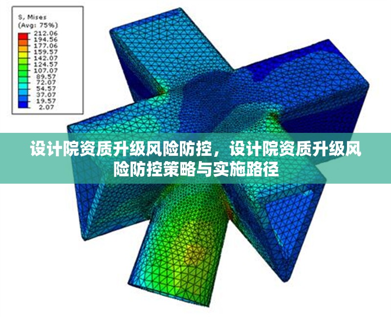 設(shè)計院資質(zhì)升級風(fēng)險防控，設(shè)計院資質(zhì)升級風(fēng)險防控策略與實施路徑